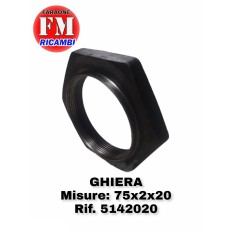 Ghiera - 5142020